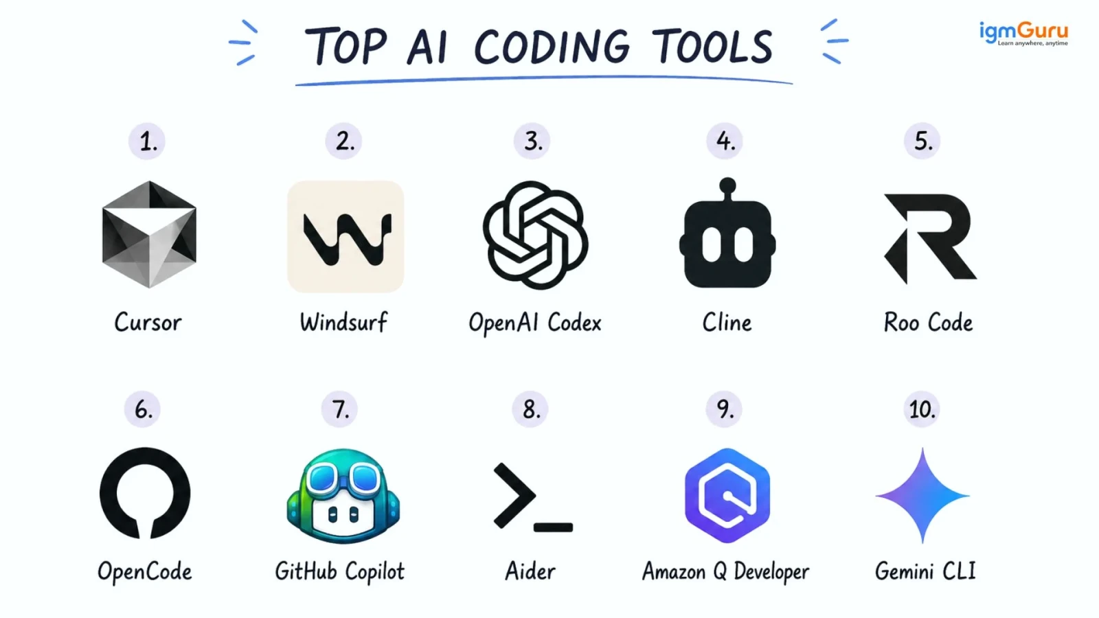 Claude Code Alternatives