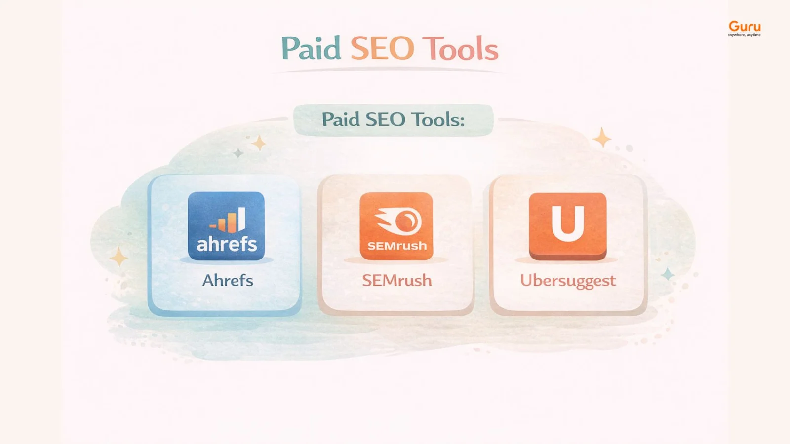 best paid seo tools