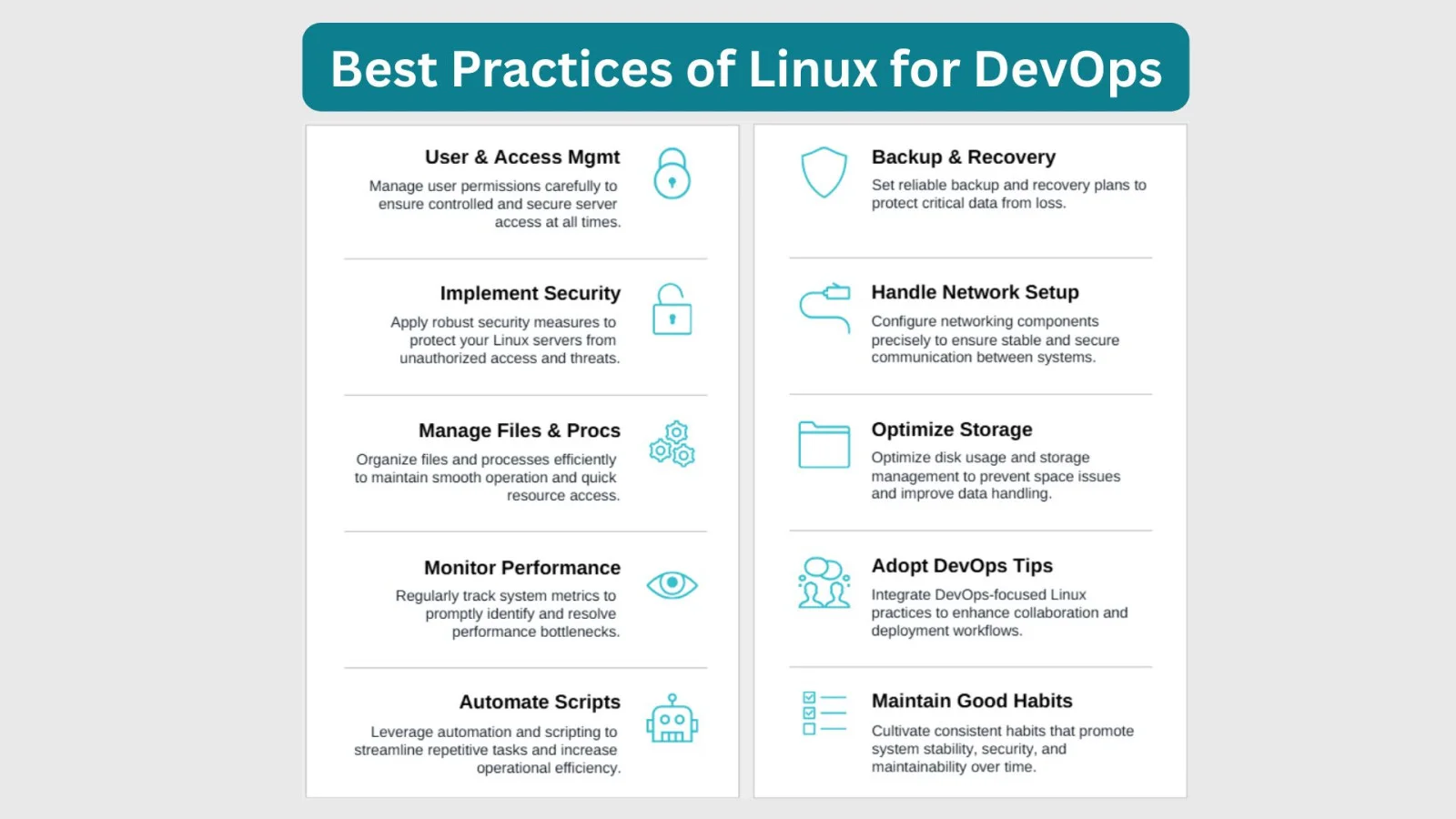 Best practices of Linux for DevOps