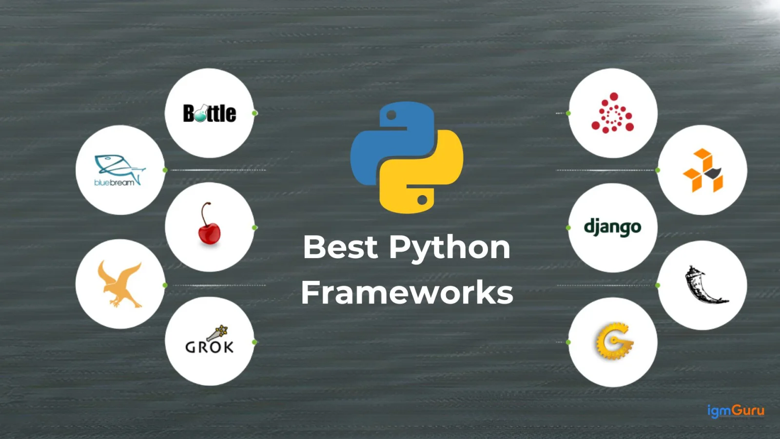 best python framework