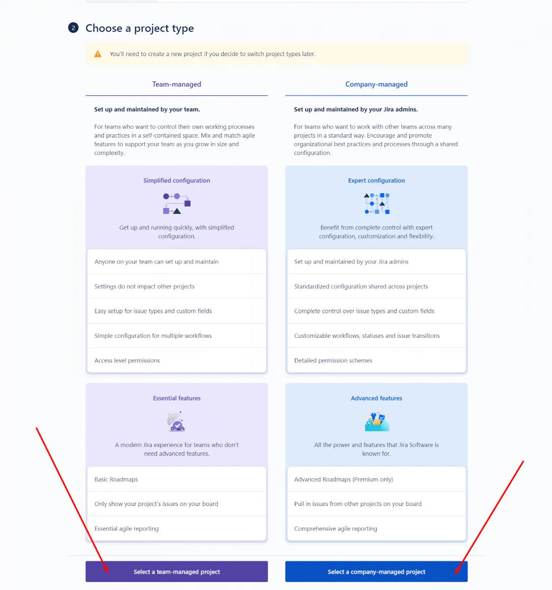 Board in Jira