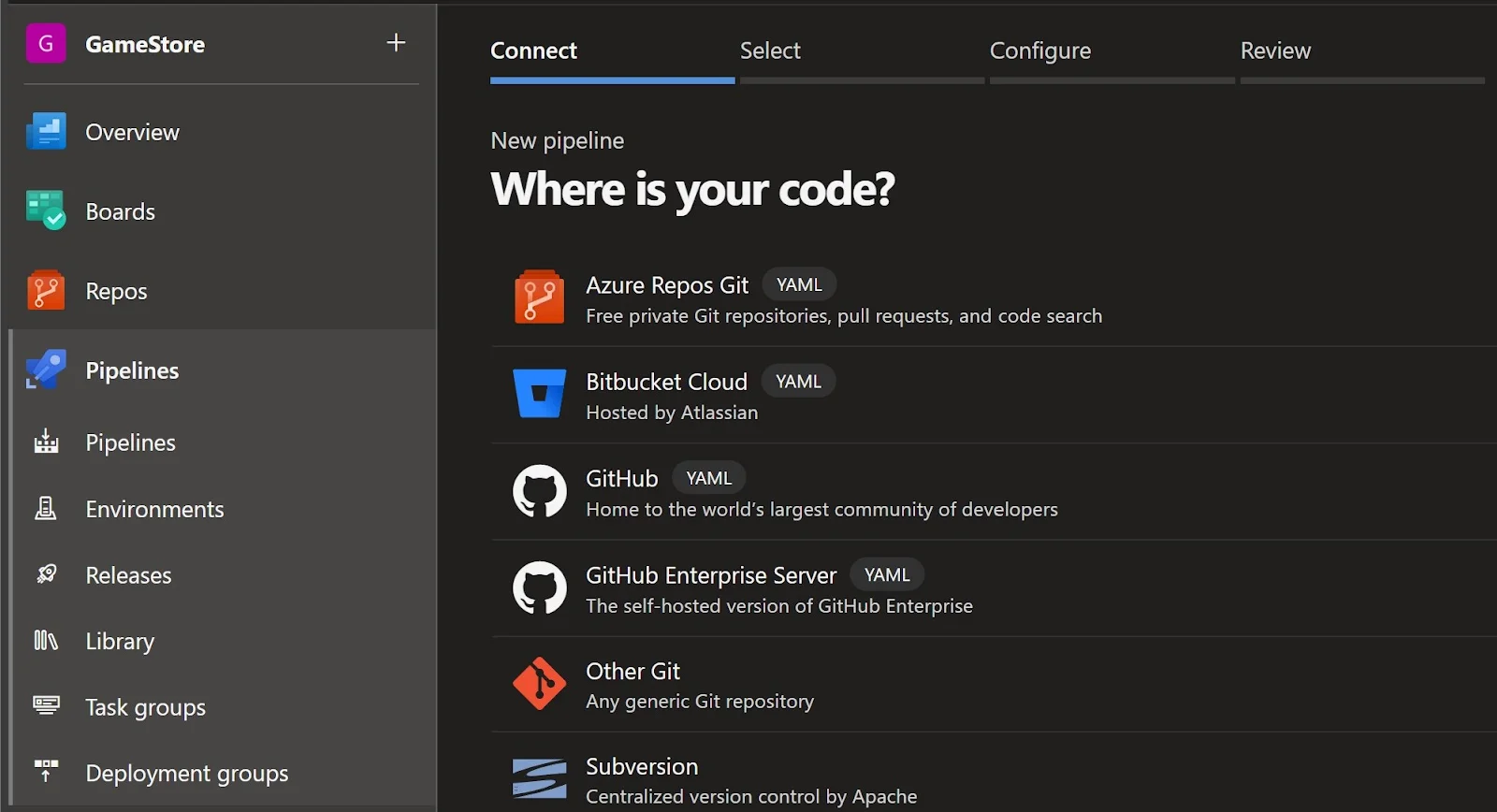 cicd pipeline with azure devops