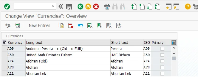 common currency keys in SAP FICO