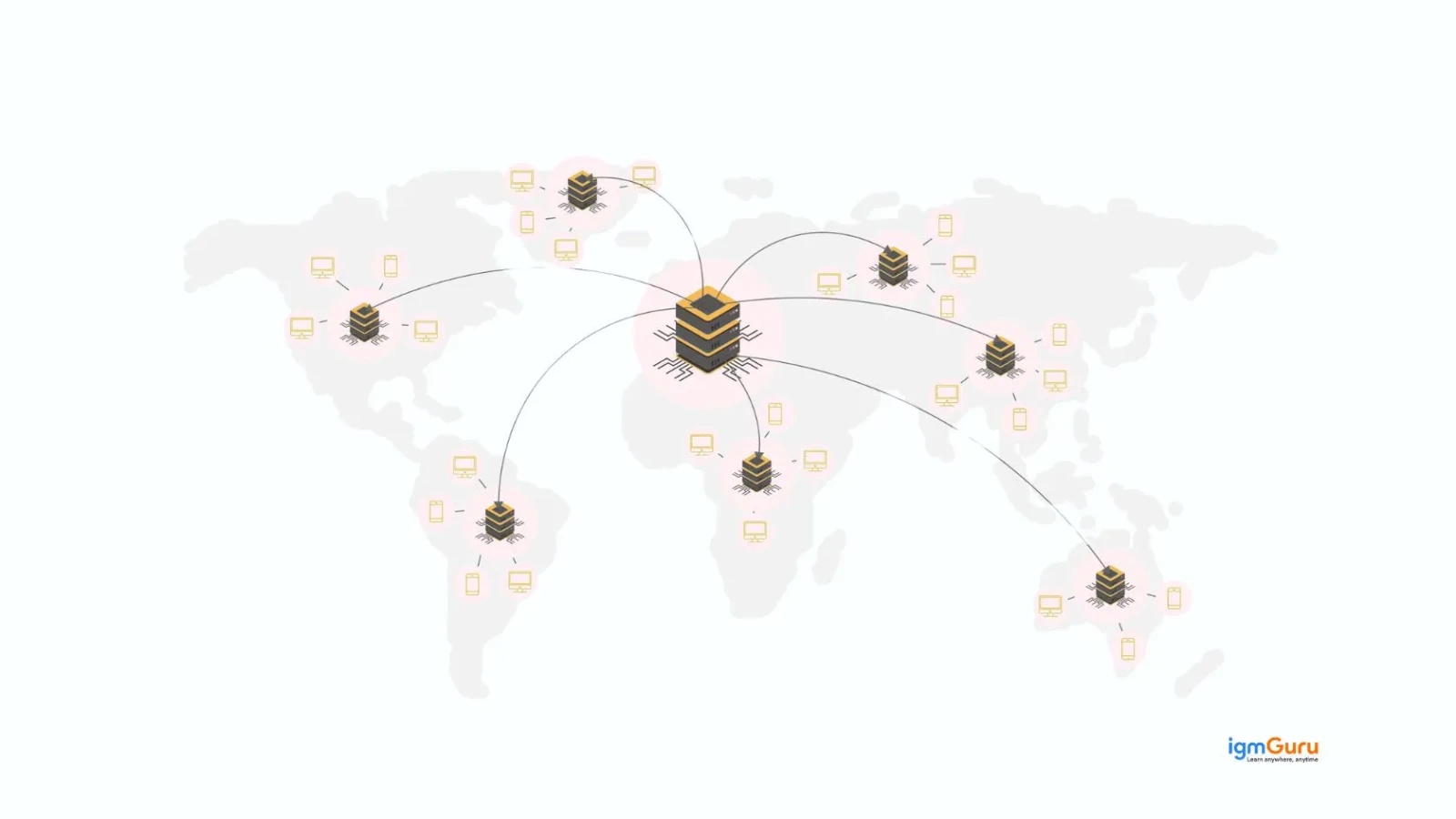 content delivery network