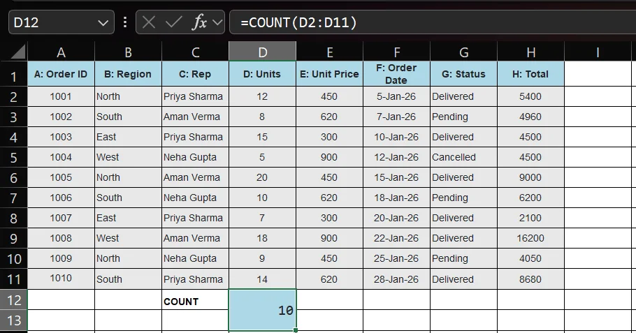 count excel formula