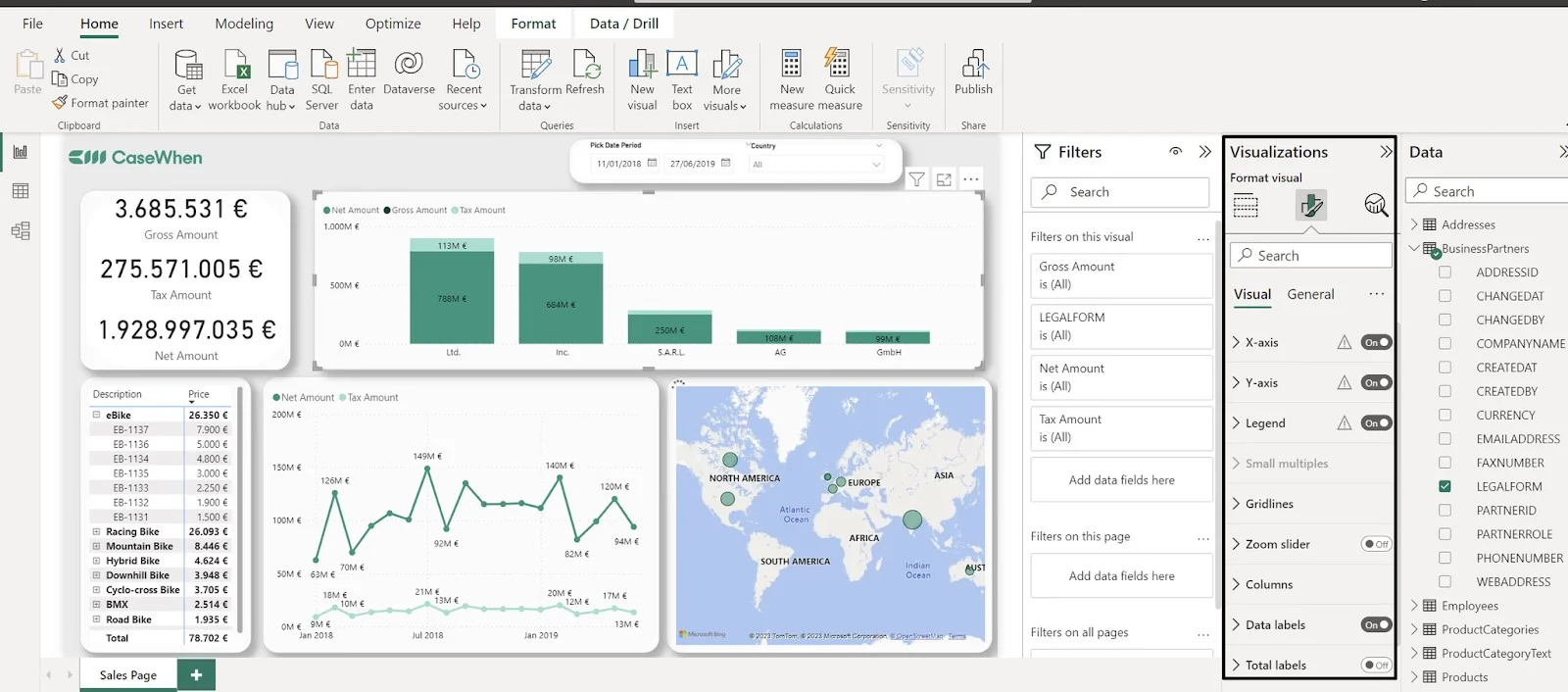 customizing visual properties in power bi reports