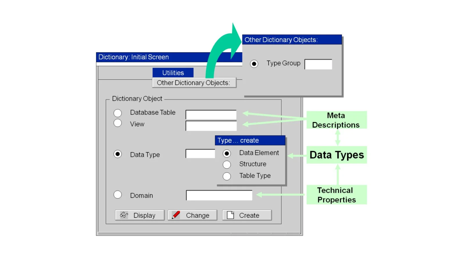 data types in abap