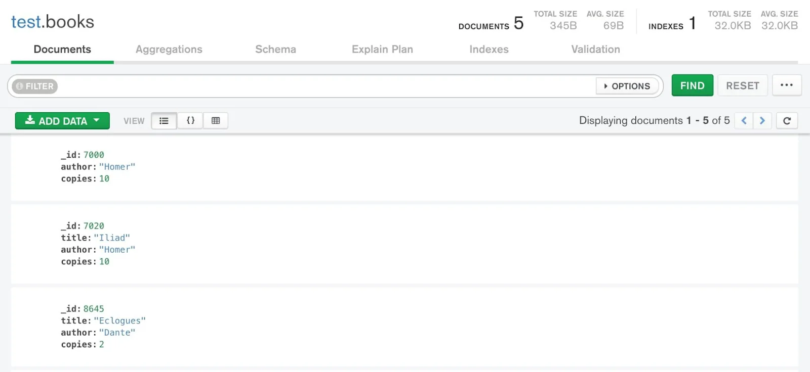 DB in MongoDB