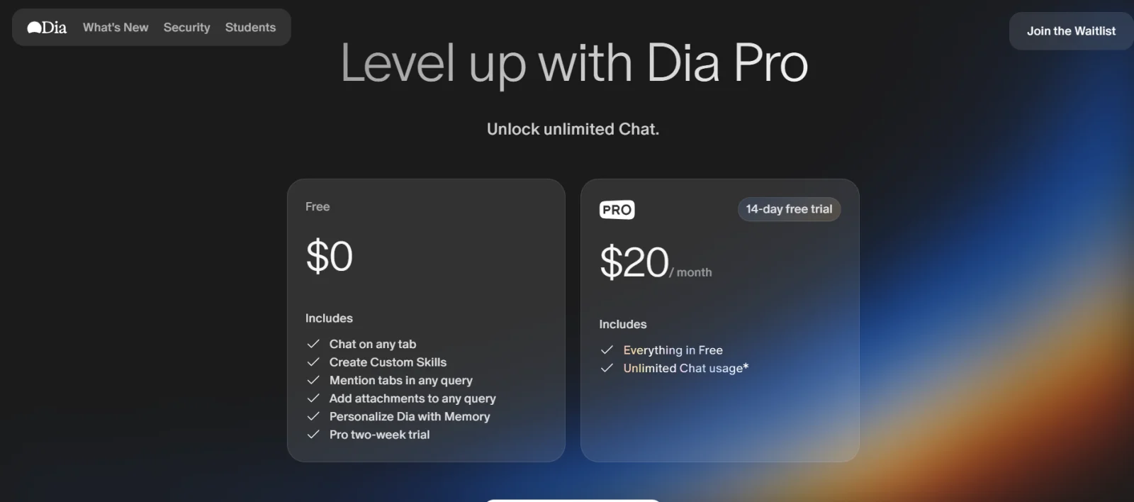 dia pricing
