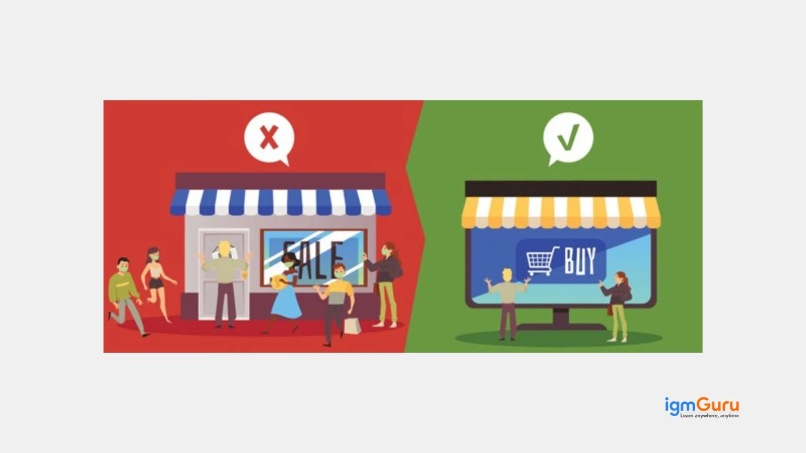 digital marketing vs traditional marketing