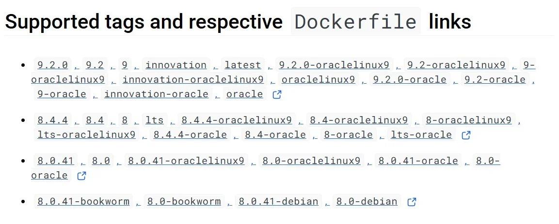 download the official mysql docker image