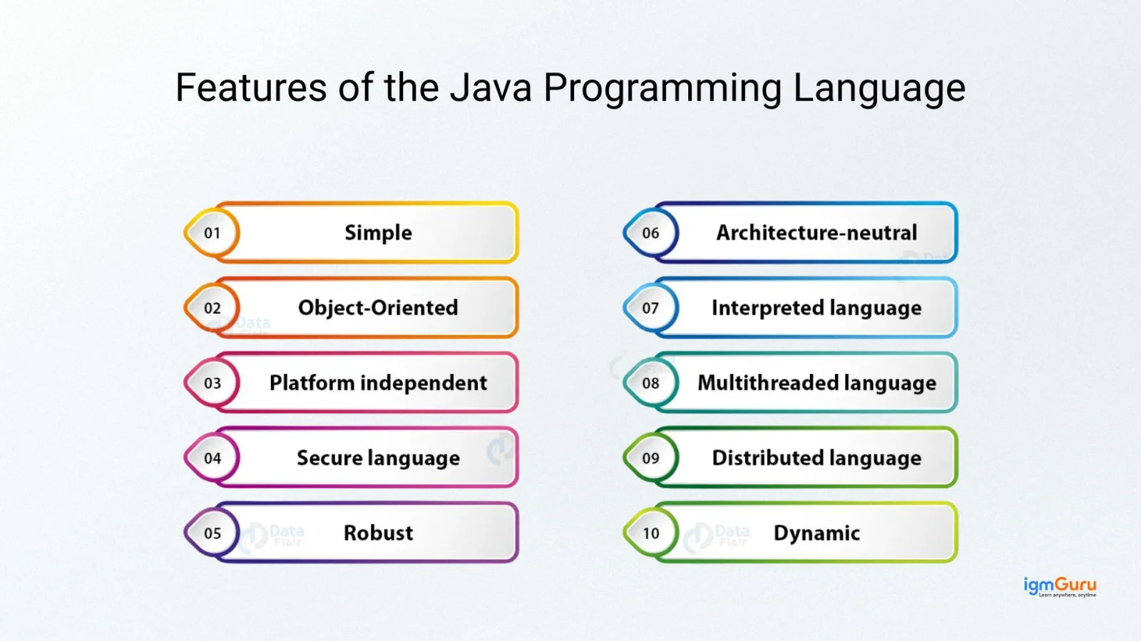 features of the java programming language