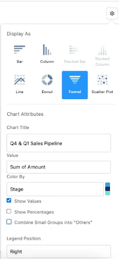 funnel chart in salesforce