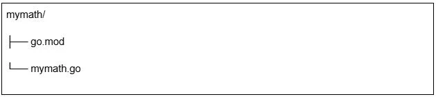 go packages example