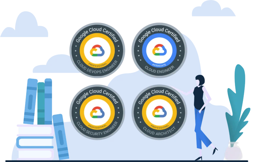 google cloud certification
