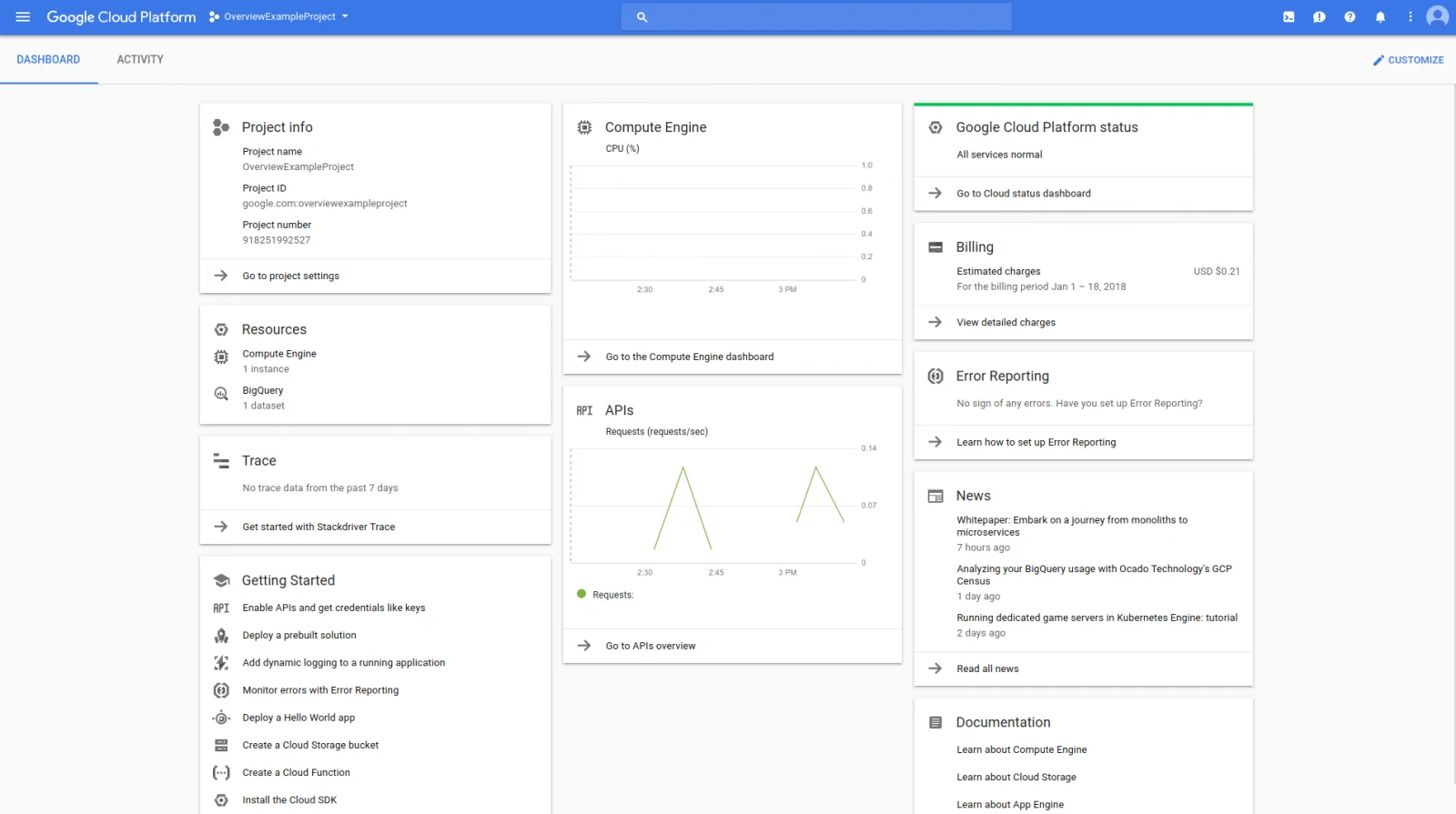 google cloud console