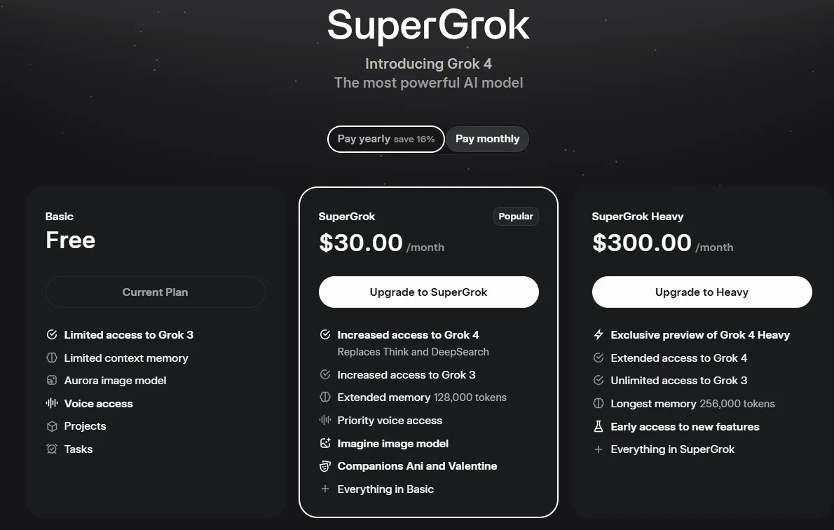 grok ai free and premium access
