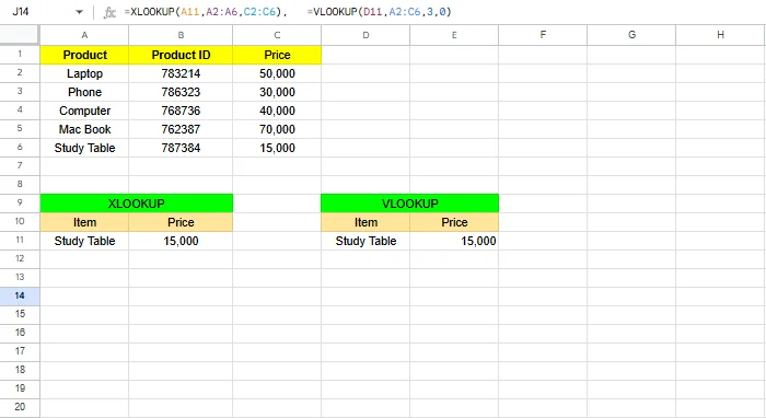 XLOOKUP() vs. VLOOKUP(): horizontal lookup