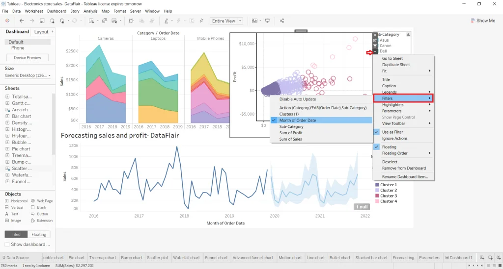Dashboard in Tableau