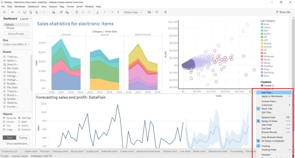 Dashboard in Tableau