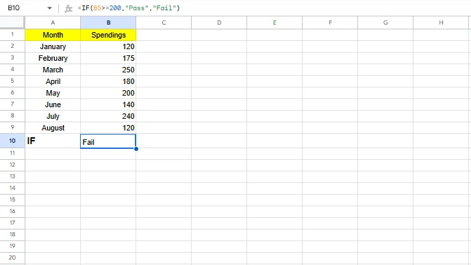 How to use IF formula in Excel with example