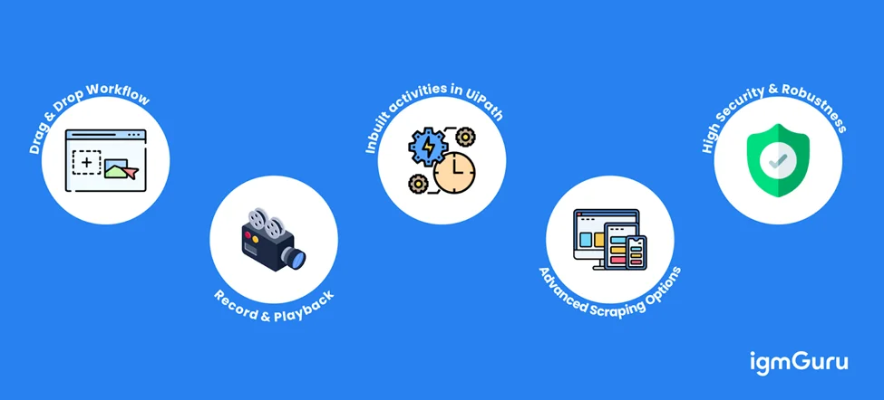 Key Features of UiPath