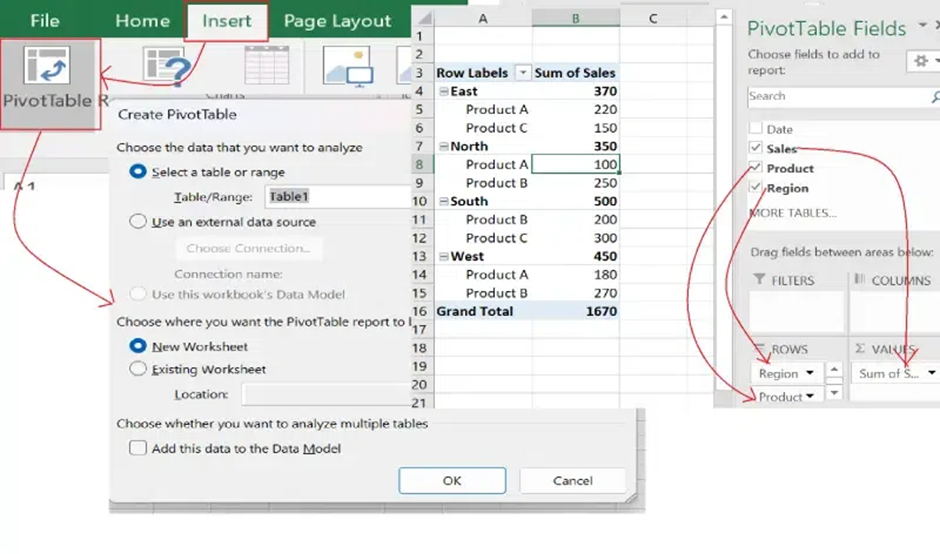 How to Create a Dashboard in Excel? A Step By Step Guide (Updated 2025)