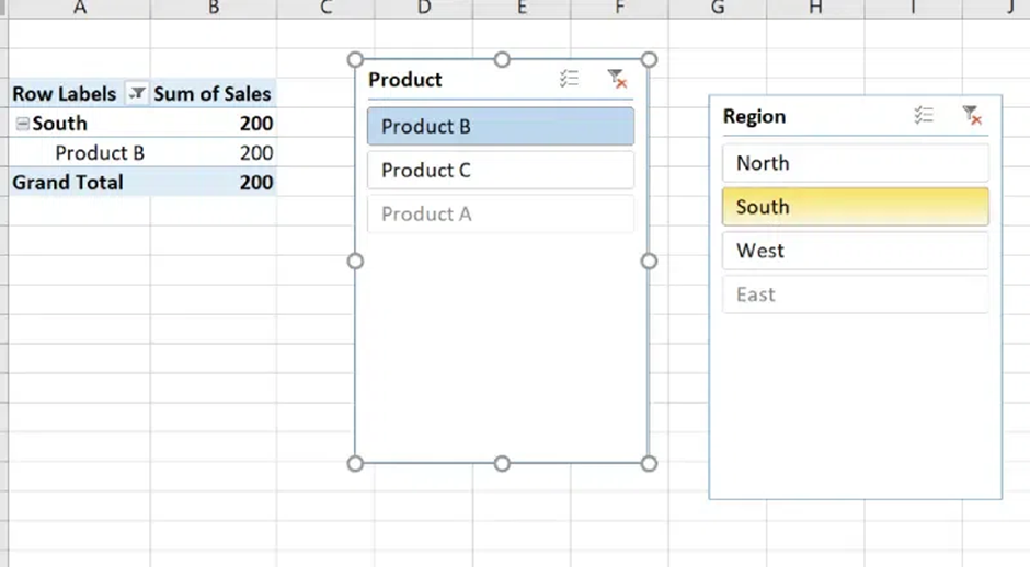 How to Create a Dashboard in Excel? A Step By Step Guide (Updated 2025)