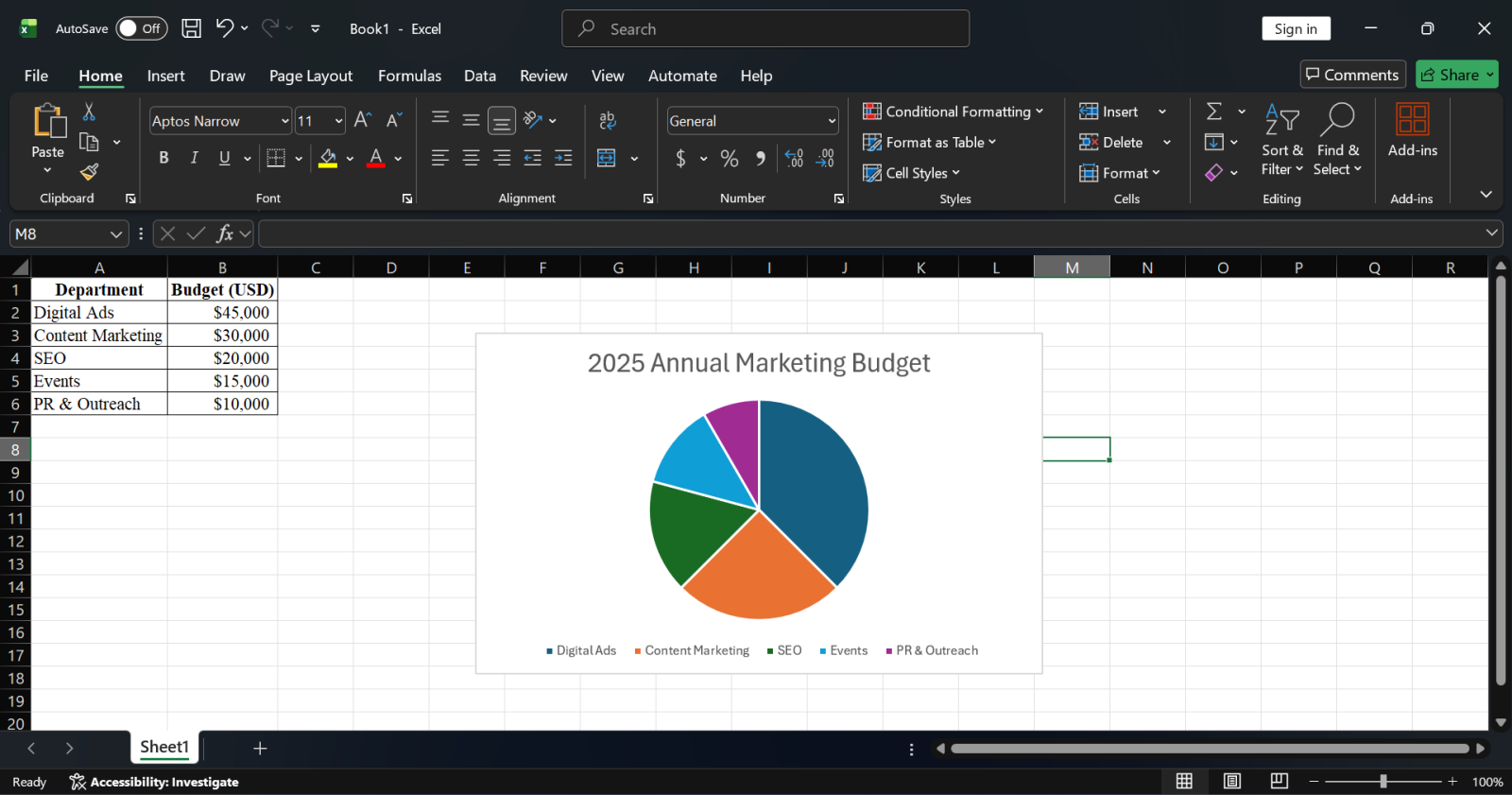 Customizing Your Excel Pie Chart