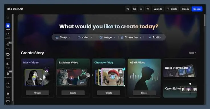 OpenArt Dashboard Example