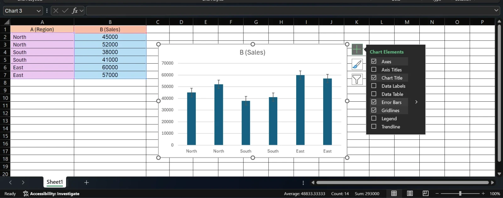 How to Add Standard Deviation Error Bars to an Excel Chart