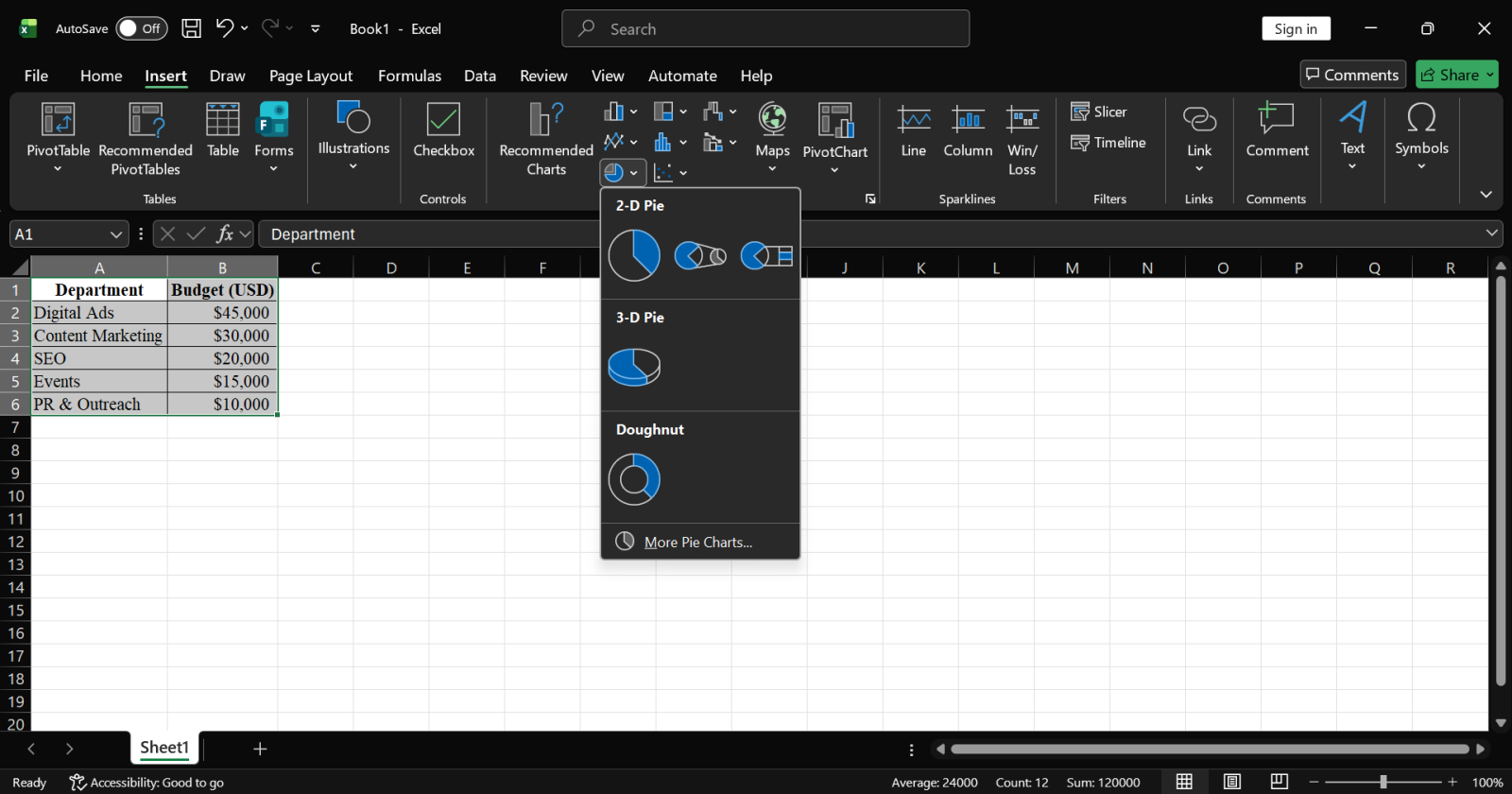 How to Insert a pie chart in excel
