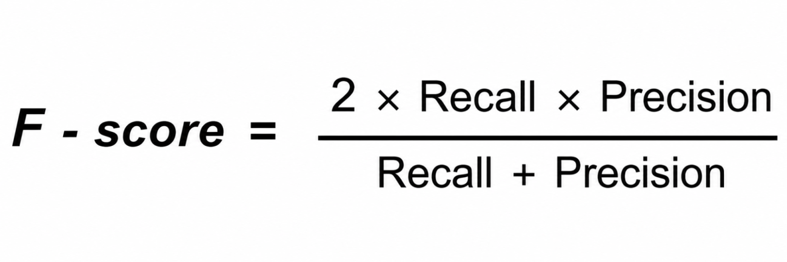 F1-Score