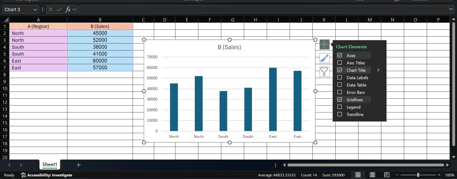 How to Add Standard Deviation Error Bars to an Excel Chart