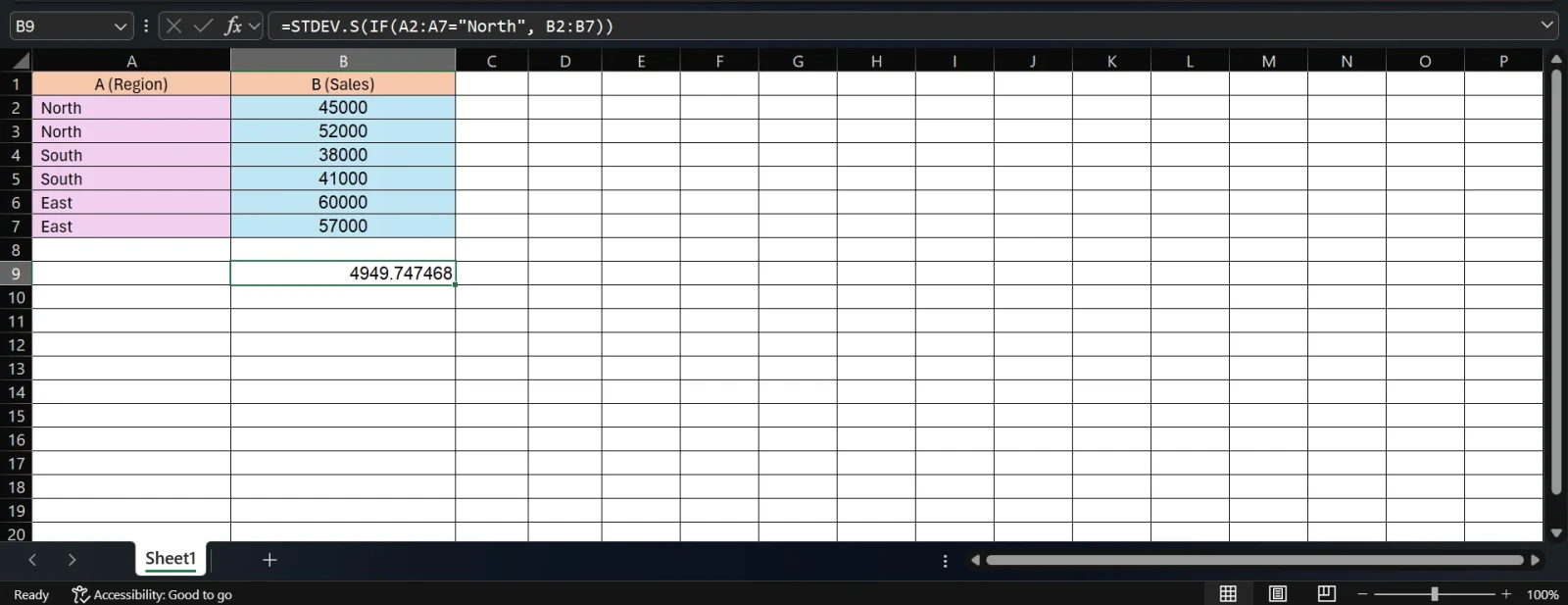 How to Calculate Standard Deviation for Multiple Groups?