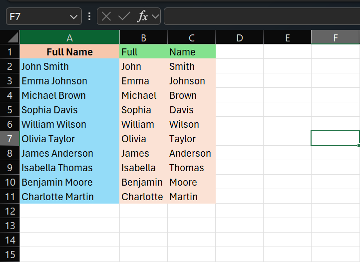 Method 1: Text to Columns (Fastest for Consistent Data): Result