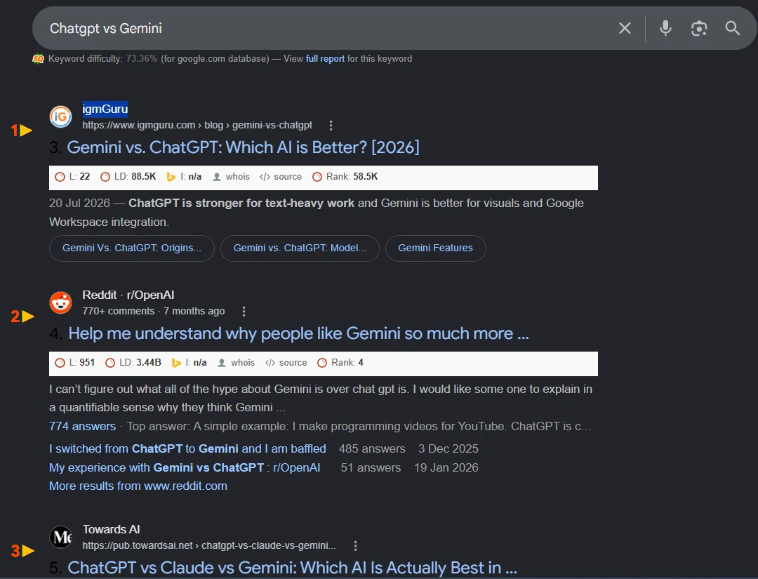 What Is SEO?