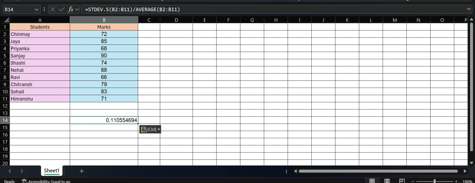 Understanding the Result: What Does Your Standard Deviation Mean