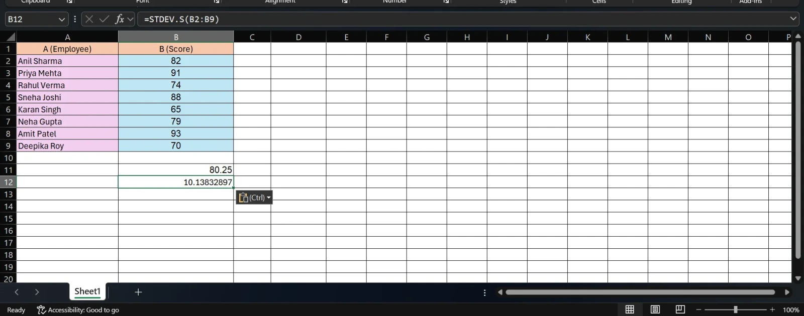 Practice Example: Standard Deviation for Employee Performance Scores