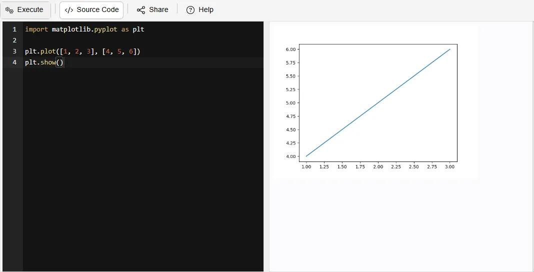 installation of matplotlib