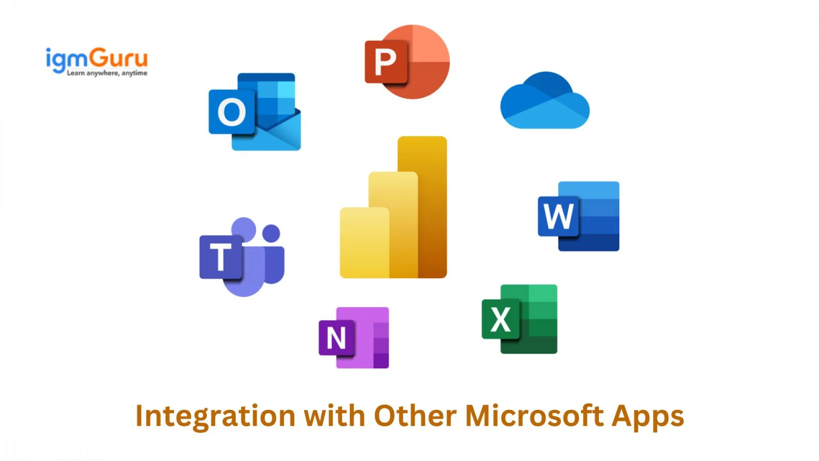 Integration with Other Microsoft Apps