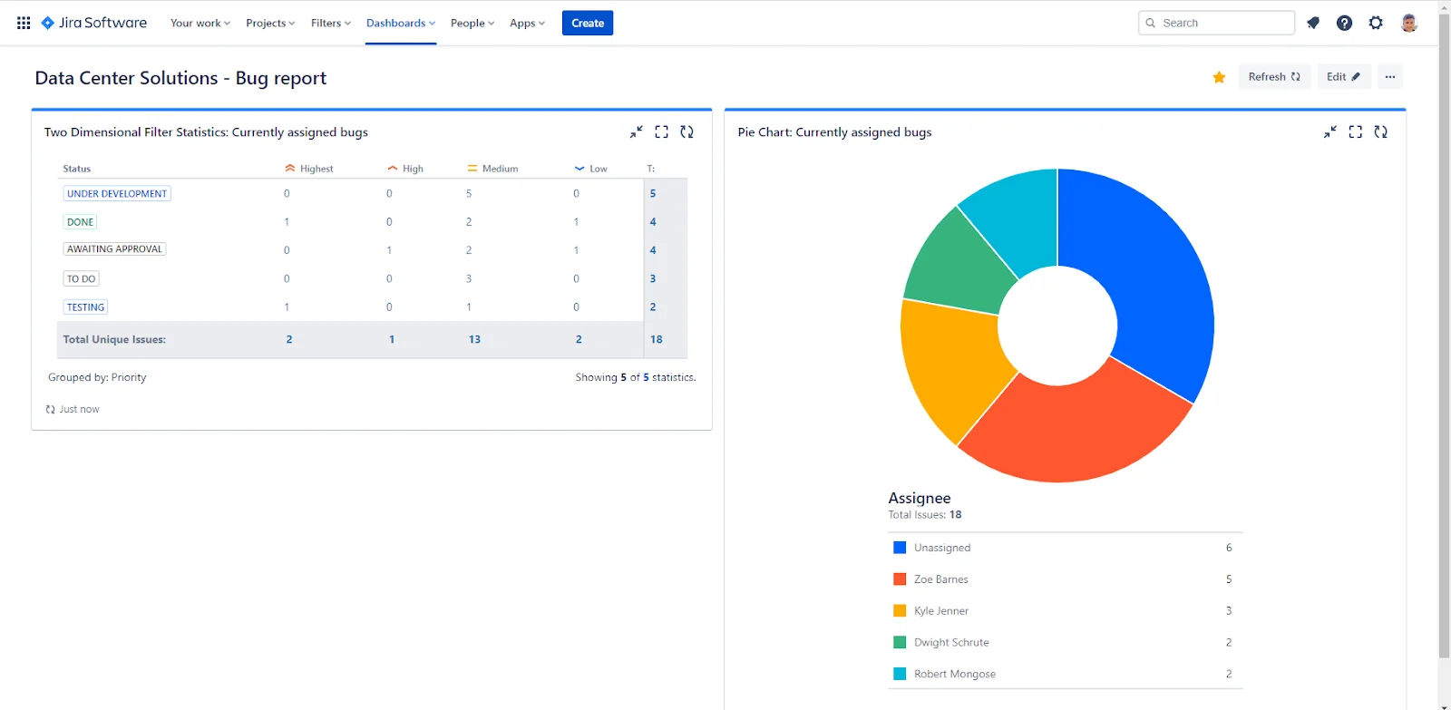 Jira Bug Tracking Tutorial