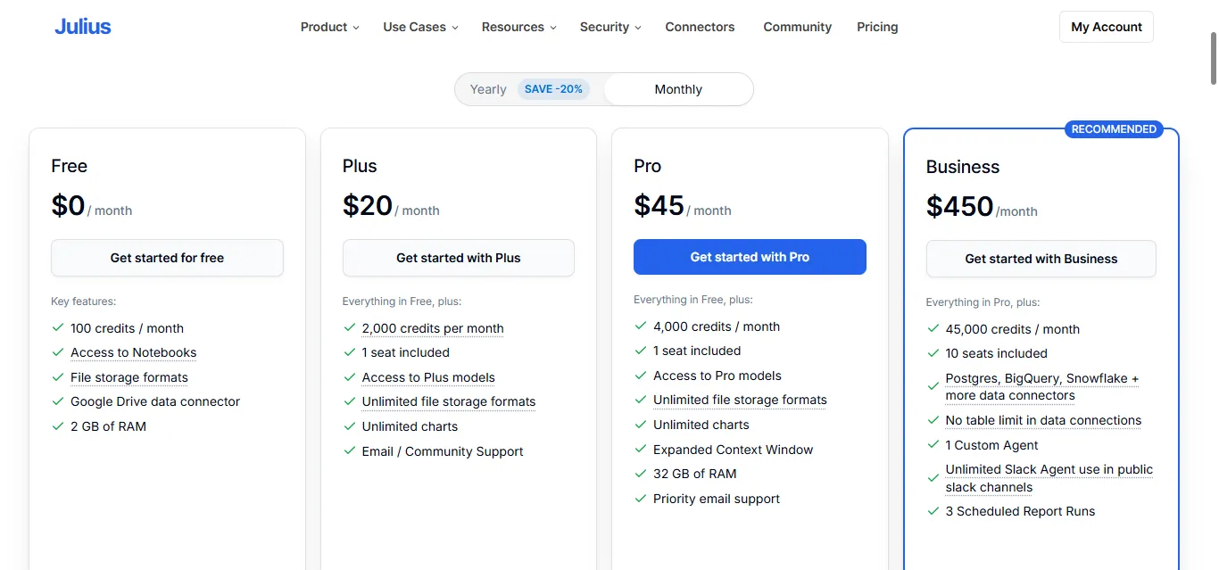 julius ai pricing plans monthly