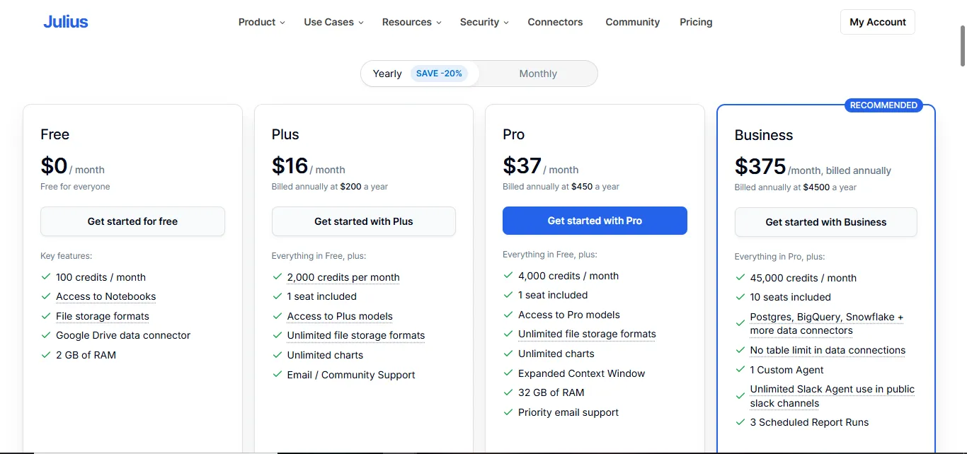 julius ai pricing plans yearly
