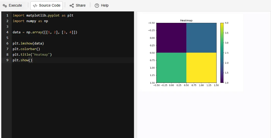 matplotlib heatmap