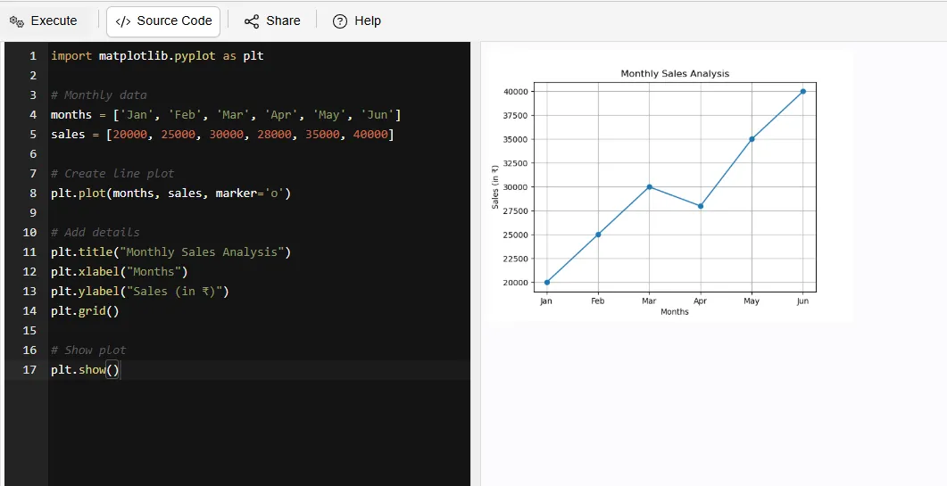 matplotlib library in python