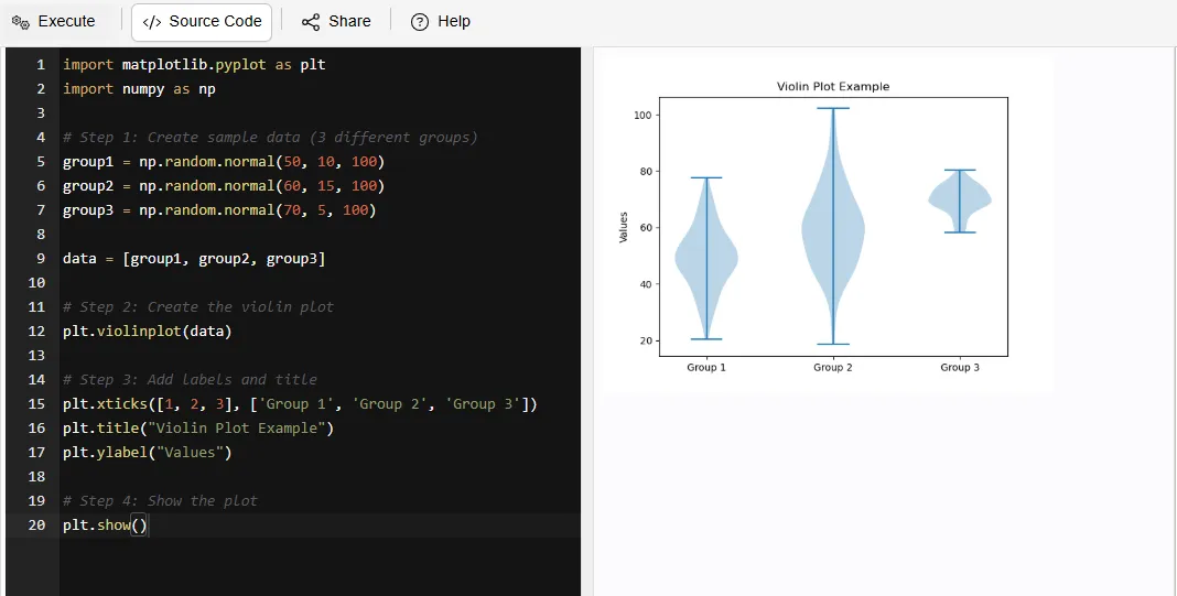 matplotlib plots violin