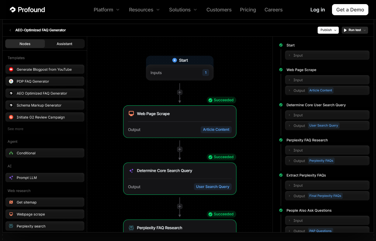 profound an ai visibility tool