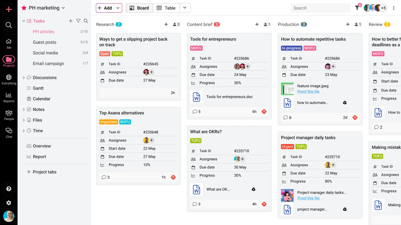 proofhub interface