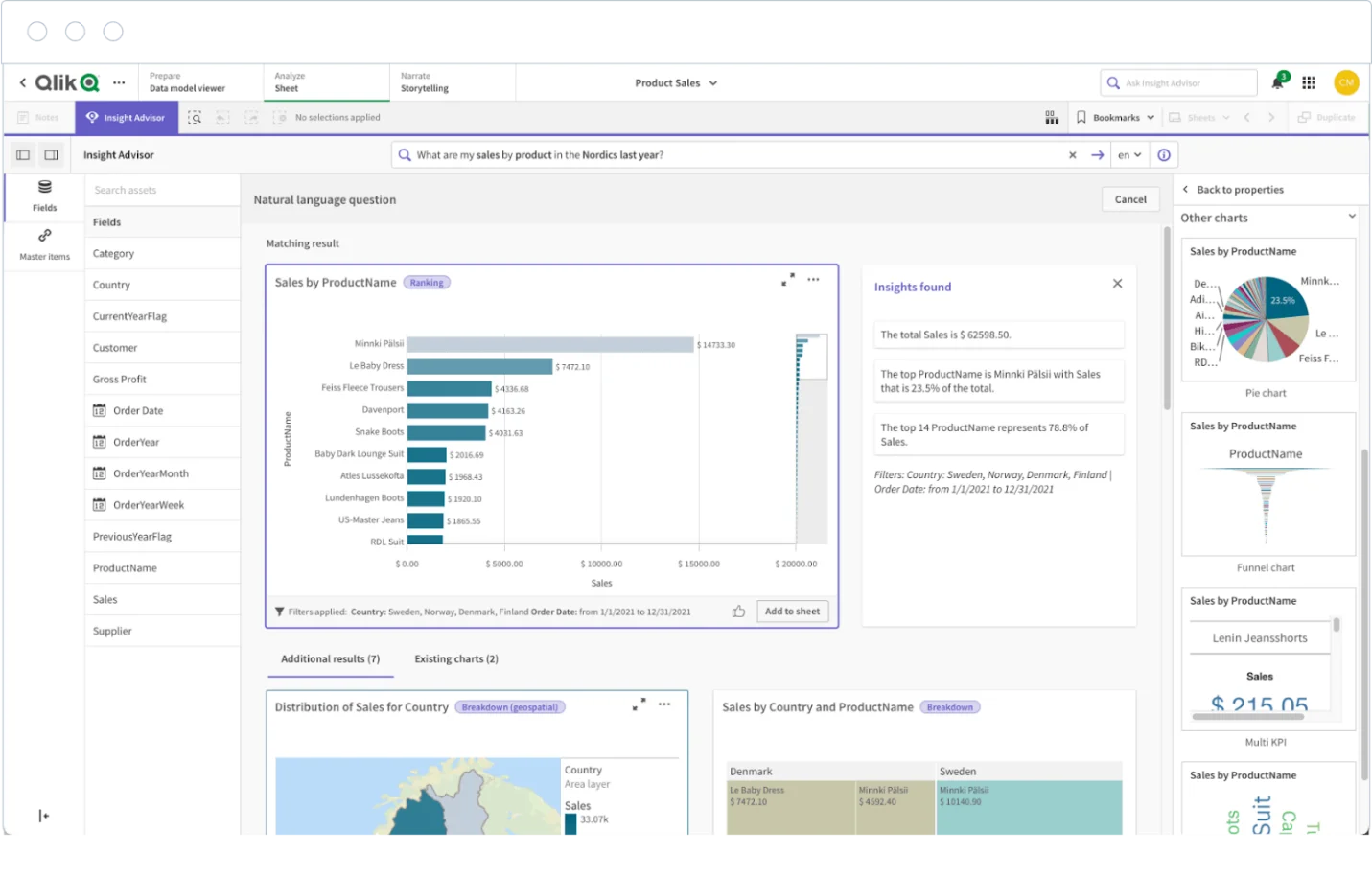 Qlik Sense dashboard, a Power BI alternative